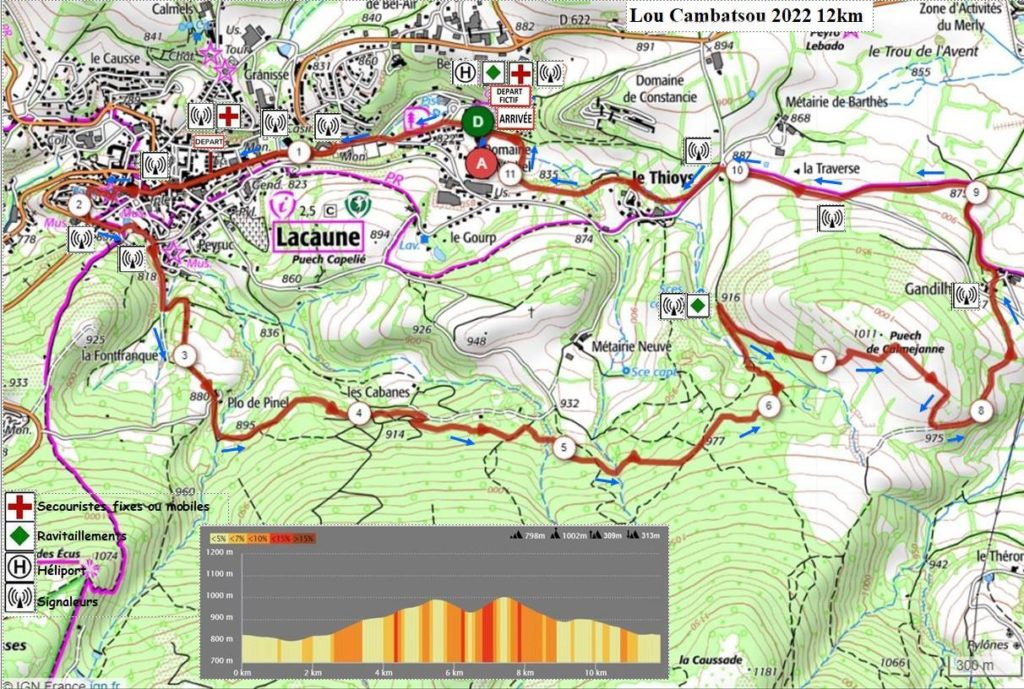 Lou Cambatsou 12km 2022